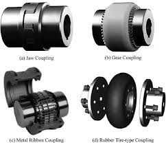 Four coupling types photographed and labelled: jaw coupling, gear coupling, metal ribbon coupling and rubber tire type coupling. Four coupling types photographed and labelled: jaw coupling, gear coupling, metal ribbon coupling and rubber tire type coupling.